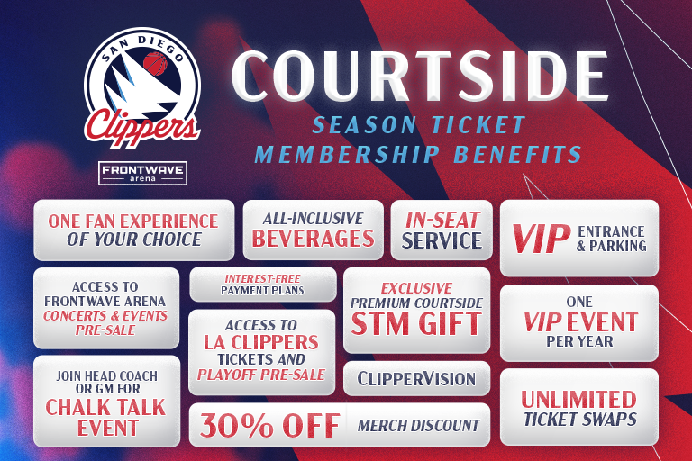 San Diego Clippers Frontwave Arena