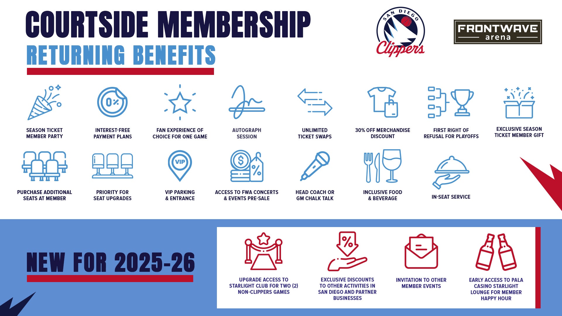 STM_STM-Benefits-ClippersCourtside_Social_1920x1080.jpg