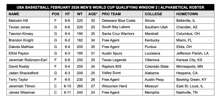 Screenshot 2026-02-17 at 9.21.17 AM.png